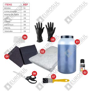 Kit de Reparo em Fibra de Vidro e Resina para Bote Salva-Vidas